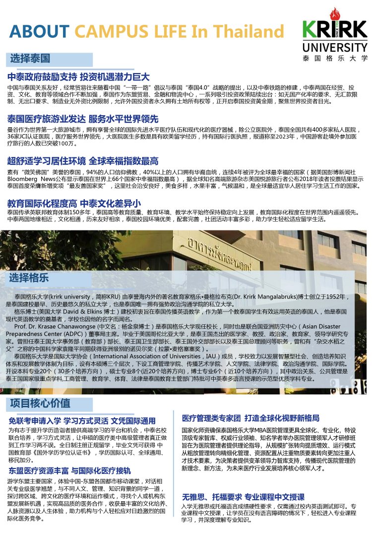 泰国格乐大学医院管理硕士2024年招生简章