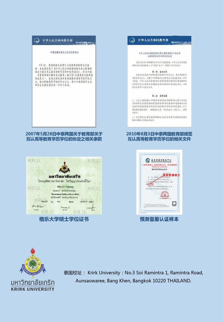 泰国格乐大学医院管理硕士2024年招生简章
